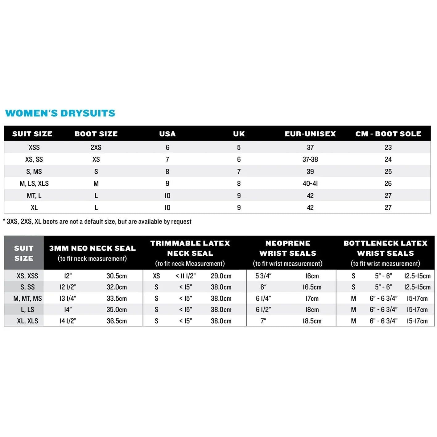 Bare X-Mission Evolution Drysuit (Women's) - Pacific Pro Dive