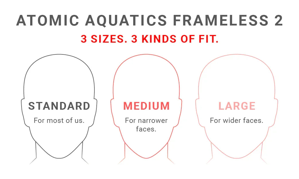 Atomic Frameless 2 Mask - Pacific Pro Dive
