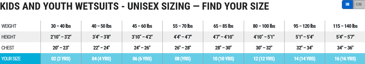 Bare Manta 2mm Shorty (Youth) - Pacific Pro Dive