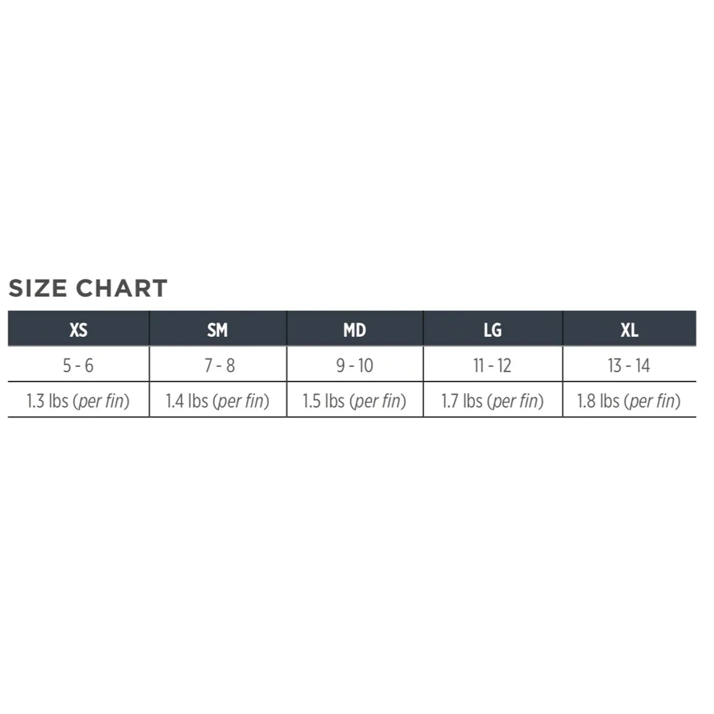 Sherwood Elite Open Heel Fins - Pacific Pro Dive