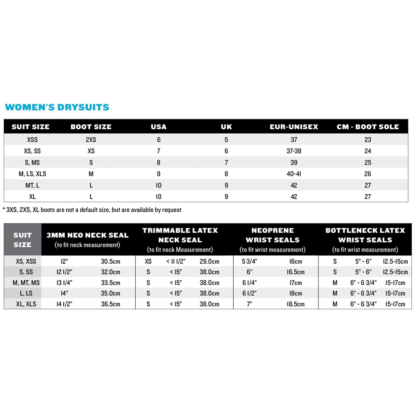 Bare Trilam Drysuit (Women's) - Pacific Pro Dive