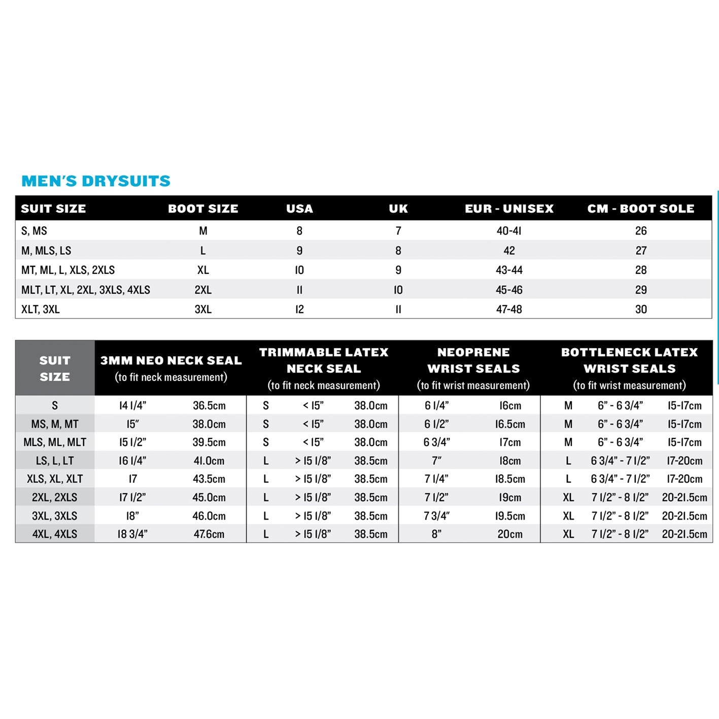 Bare Sentry Drysuit (Men's) - Pacific Pro Dive
