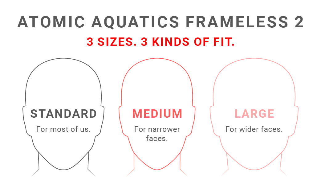 Atomic Frameless 2 Mask - Pacific Pro Dive
