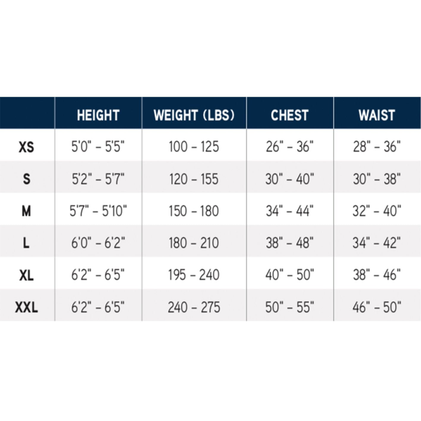 Oceanic Biolite BCD - Pacific Pro Dive