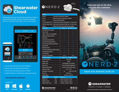 Shearwater Nerd 2 - Pacific Pro Dive