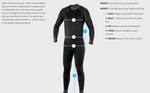 Bare ExoWear Full Suit (Men's) *while supplies last*