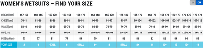 Bare Elate Women's Wetsuit - Pacific Pro Dive
