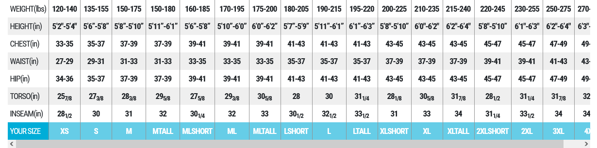 Bare Revel Men's Wetsuit - Pacific Pro Dive