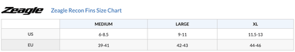 Zeagle Recon Fins - Pacific Pro Dive