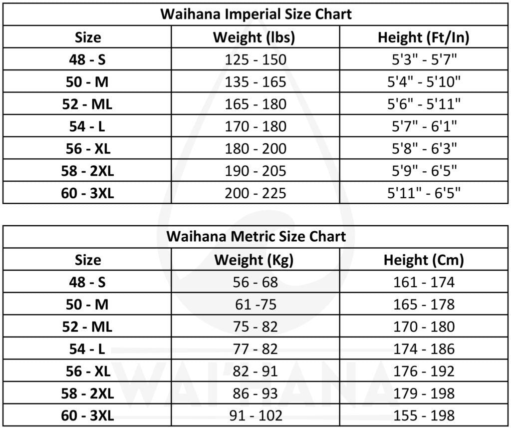 Waihana Goliath Grouper Wetsuit - Mens - Pacific Pro Dive