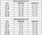 Waihana Essentials Line Wetsuit - Mens