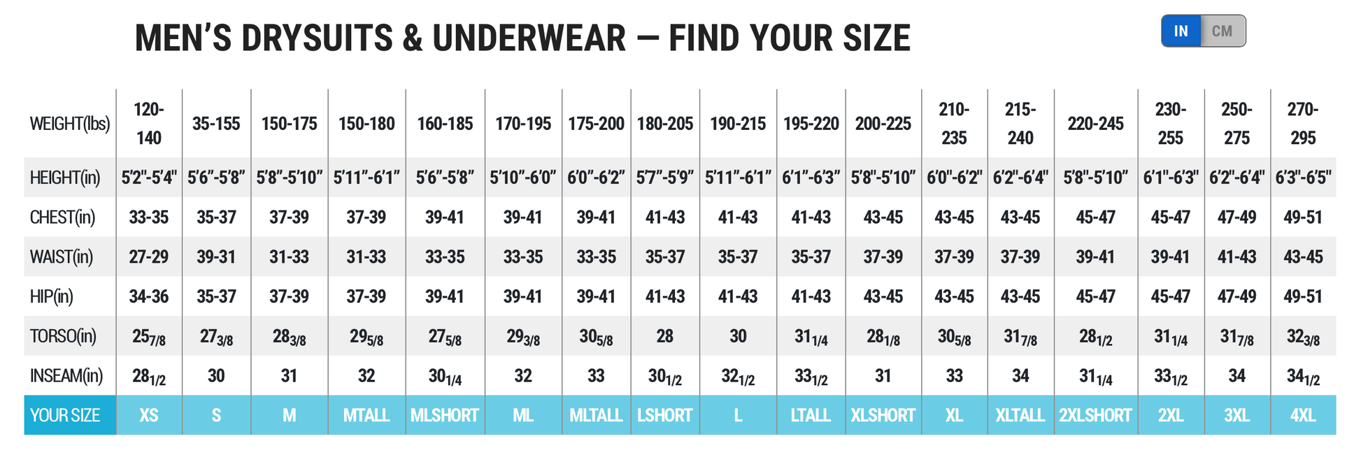 Bare Aqua-Trek 1 Drysuit (Men's) - Pacific Pro Dive