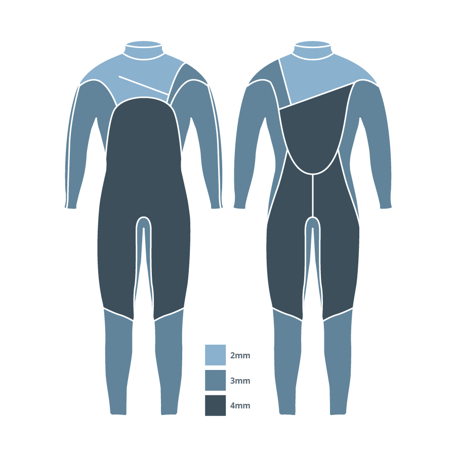 Fourth Element Women's Surface Suit 4/3mm - Pacific Pro Dive