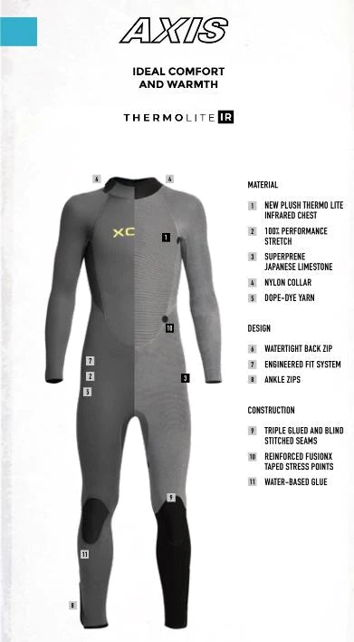 XCEL Axis Back Zip 5/4mm Fullsuit Youth - Pacific Pro Dive